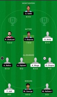 CHA vs DCS Dream11 Prediction Team Today, Head-to-Head League