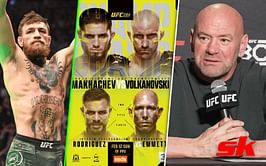 Dana White expects Islam Makhachev vs. Alexander Volkanovski to break a Conor McGregor record
