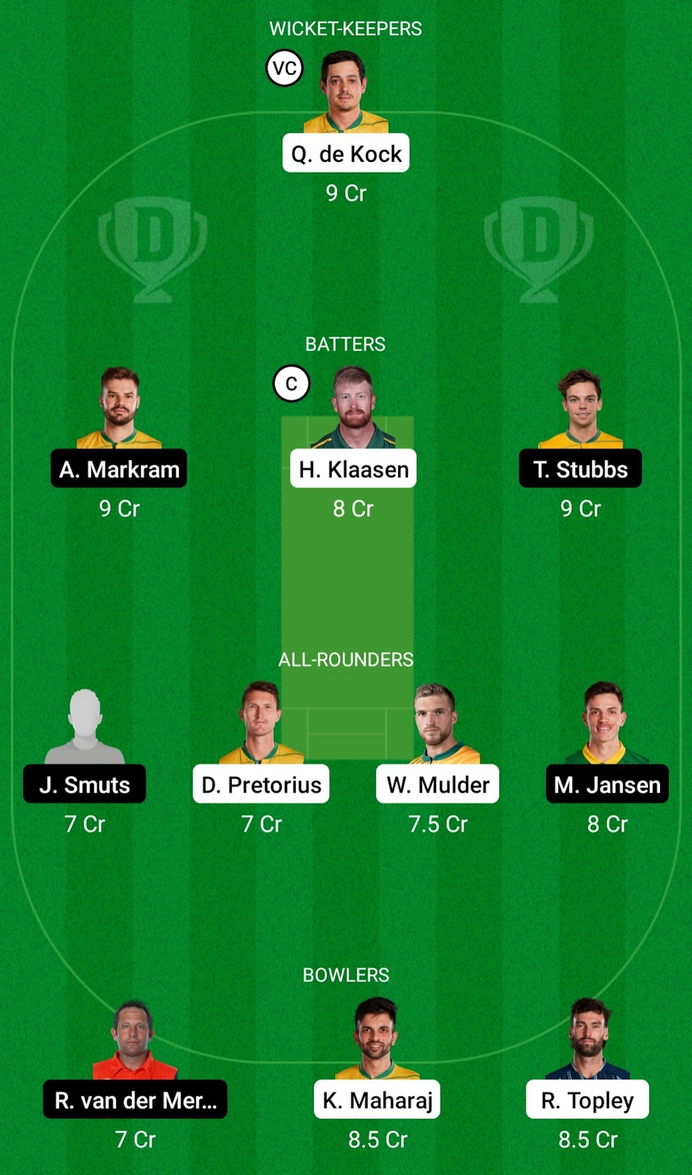 DUR vs EAC Dream11 Prediction Team, Grand Leag