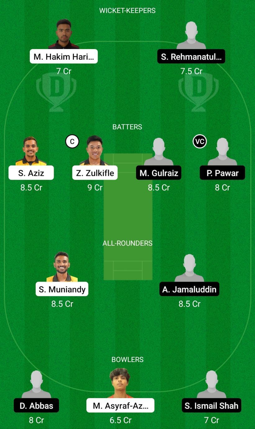 SOH vs TO Dream11 Prediction Team Today, Grand League