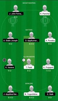 BB-W vs BW-W Dream11 Prediction Team Today, Head-To-Head League