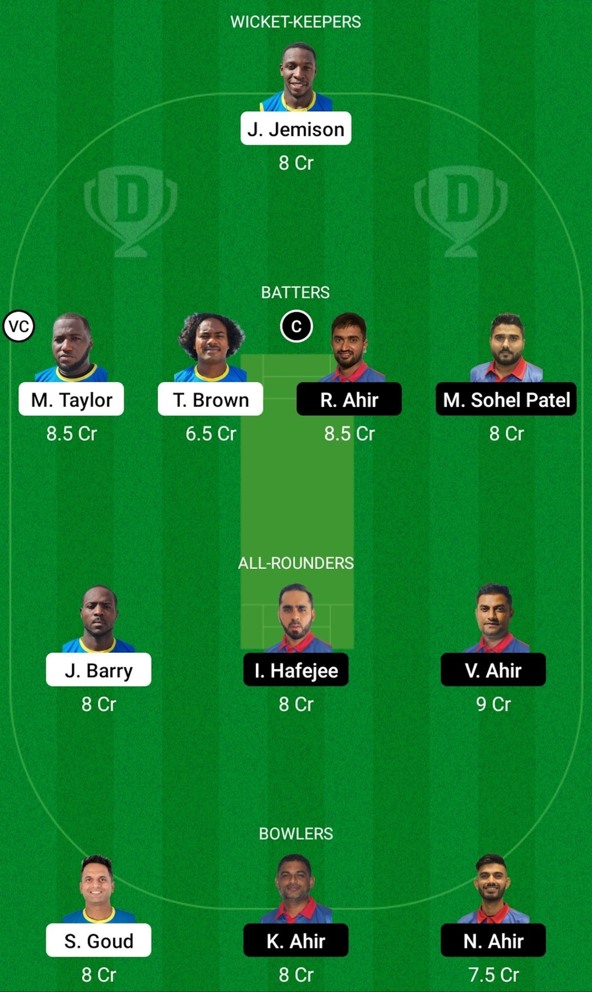 BAH vs PAN Dream11 Prediction Team Today, Grand League