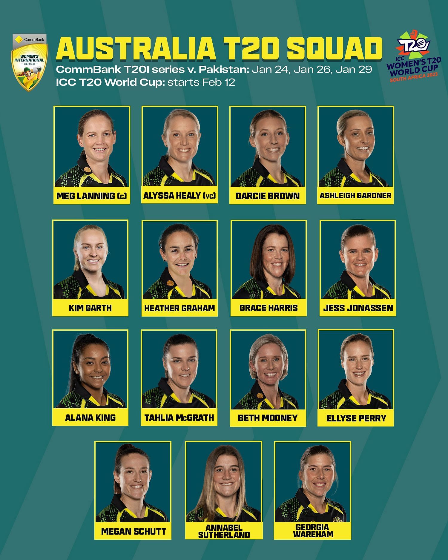 Australia Womens T20 World Cup 2023