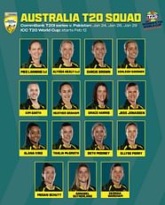 Australia Squad For Womens T20 World Cup 2023 Full Players List