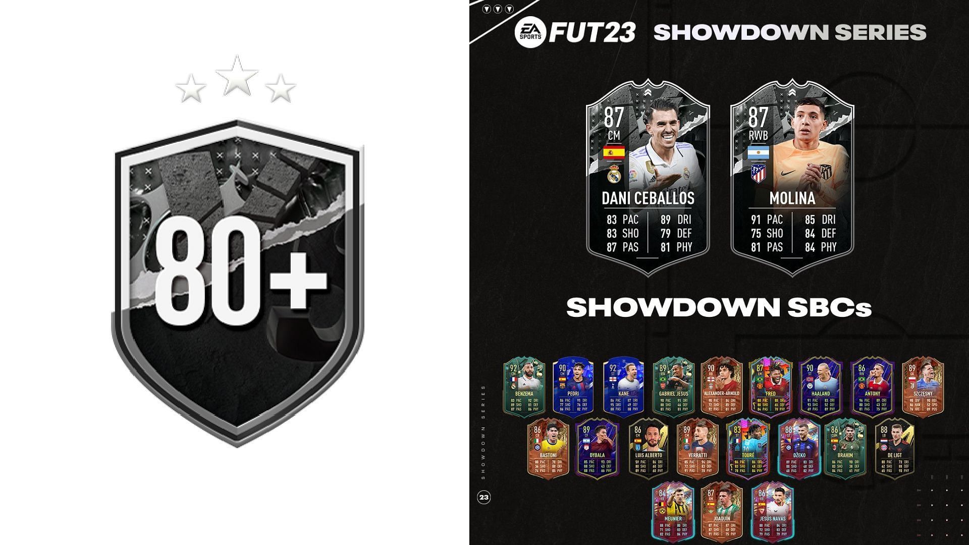 80+ Player Pick SBC Guide (Image via EA Sports)