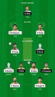 BCC vs GTC Fantasy Suggestion Team 1