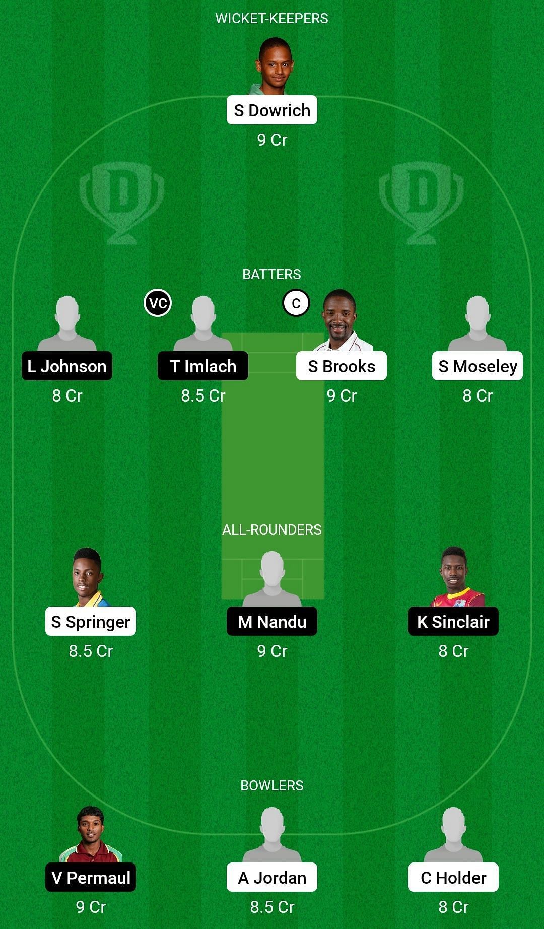 Dream11 Team for Barbados vs Guyana - West Indies Test Championship 2023.