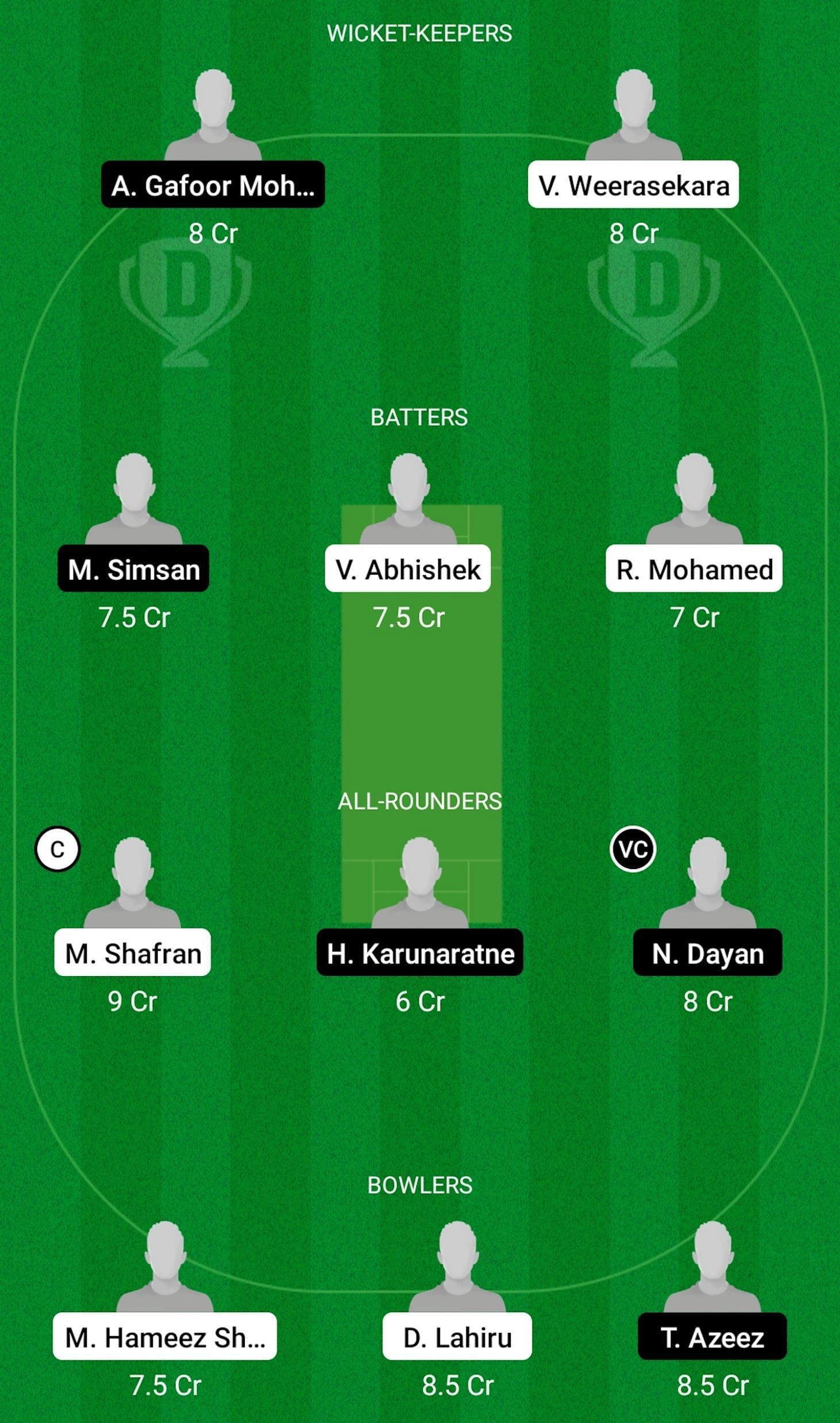 CECC vs YSS Dream11 Prediction Today, Head-to-Head