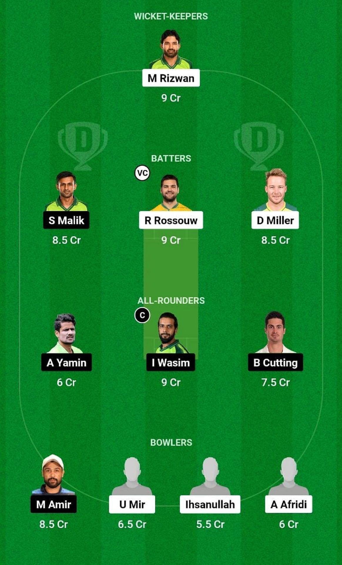 MUL vs KAR Dream11 Fantasy Tip - Grand League