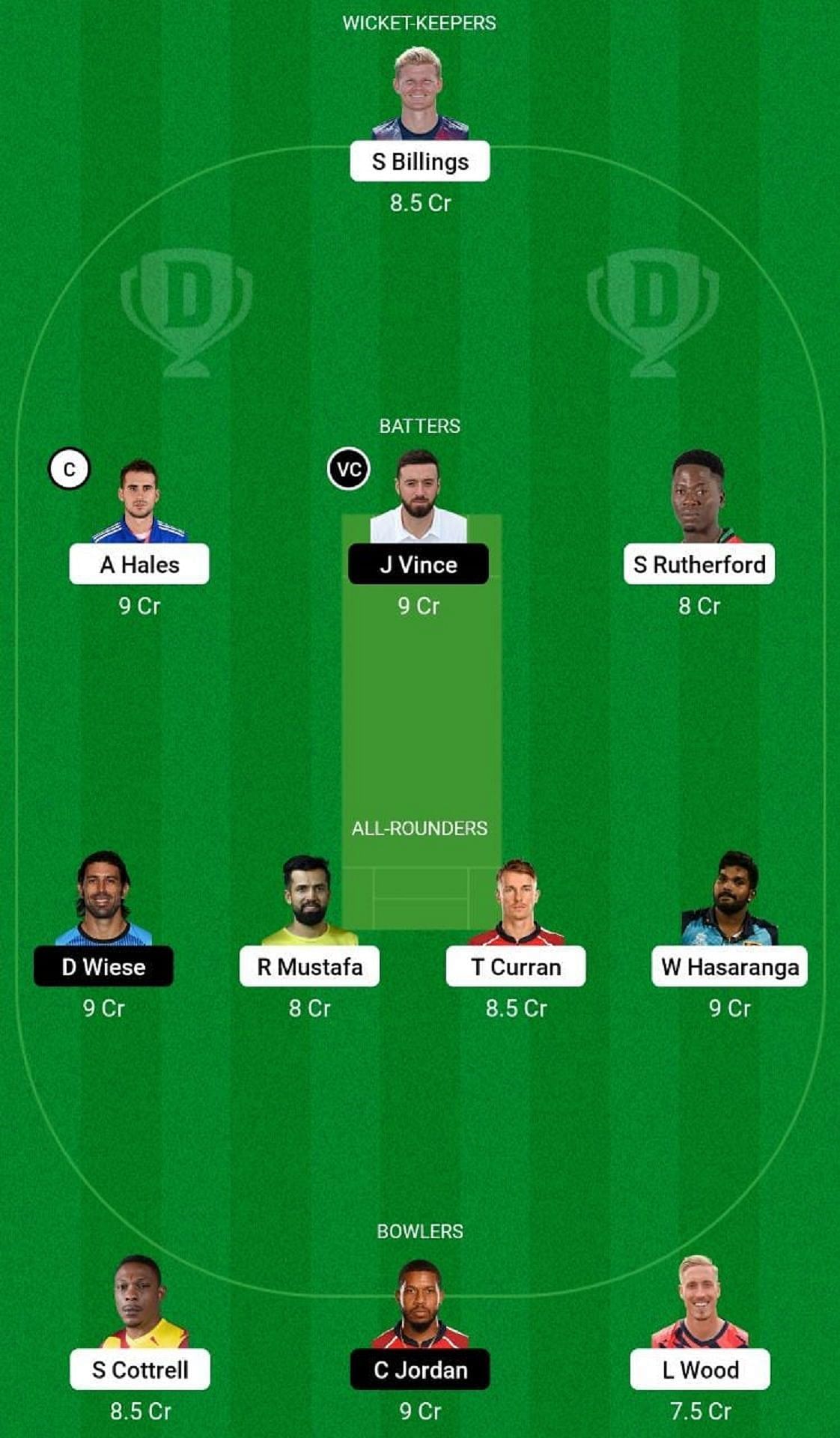 VIP vs GUL Dream11 Fantasy Tip - Grand League