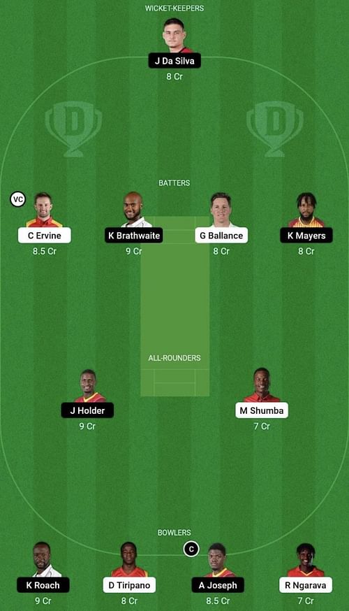 ZIM vs WI Dream11 Prediction Team, Head To Head League