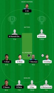 DLSW vs PACC Dream11 Prediction Team, Grand League