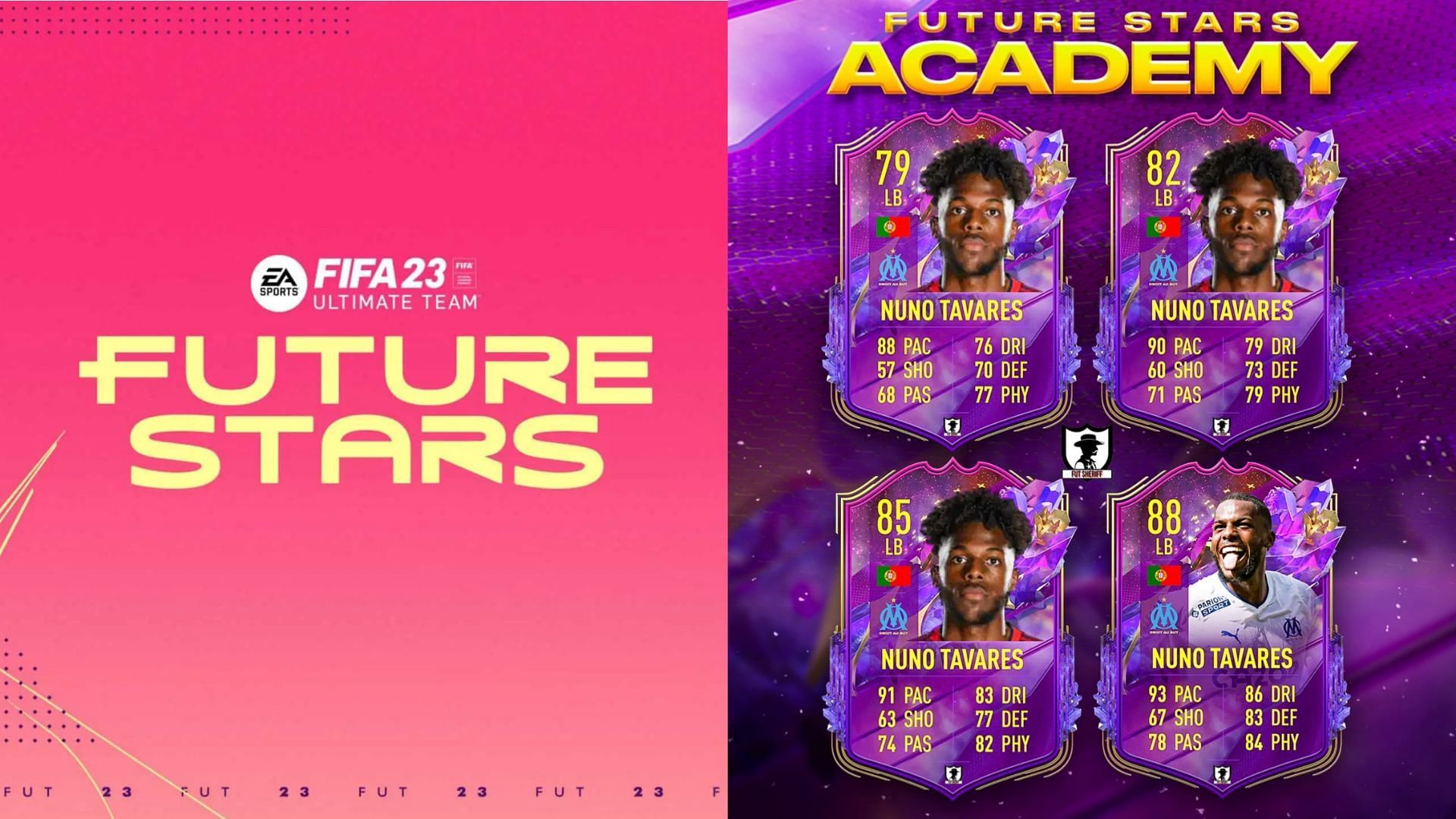 A new card has been leaked online involving the Future Stars promo (Images via EA Sports, Twitter/FUT Sheriff)