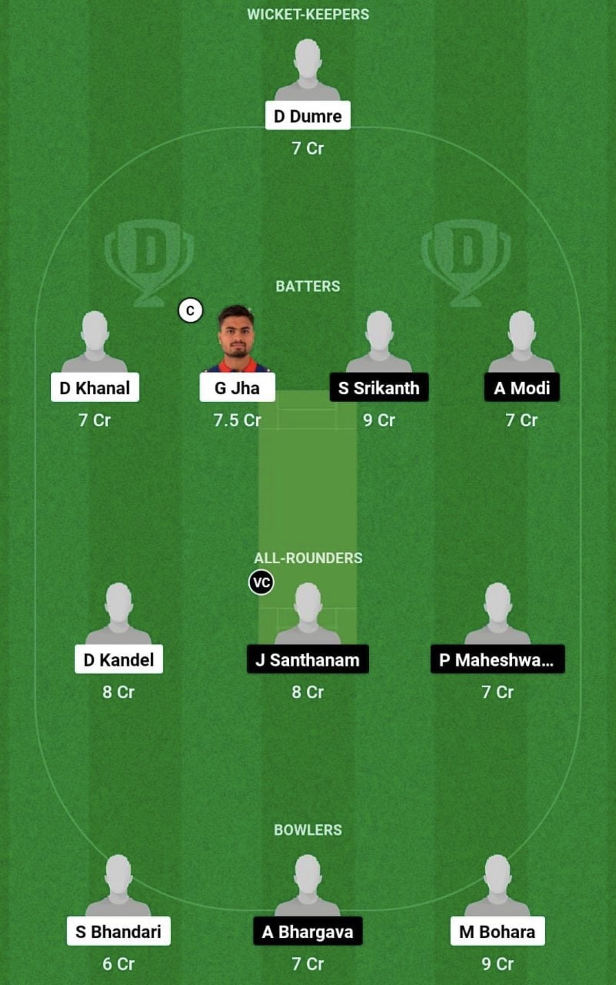 NP-U19 vs SIN-U19 Dream11 Prediction Team, Head To Head League