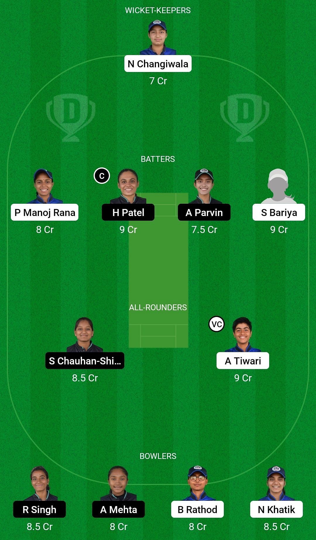 Dream11 Team for Baroda Believers Women vs Baroda Bravers Women - Baroda Women&rsquo;s T20 Challenge.