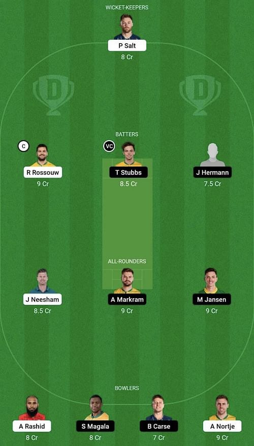 PRE vs EAC Dream11 Prediction Team, Head To Head League