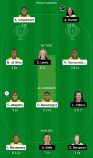 SL-W vs IR-W Dream11 Prediction Today, Head-to-Head