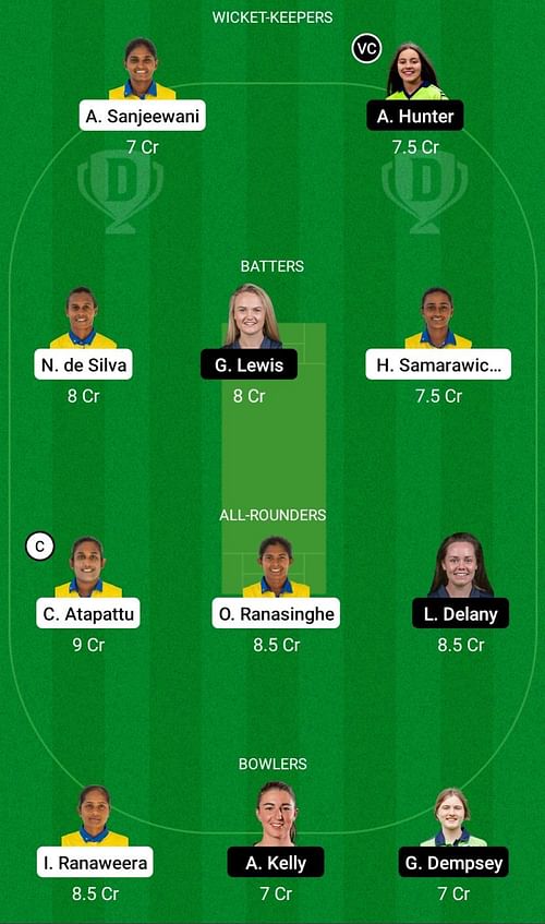 SL-W vs IR-W Dream11 Prediction Today, Head-to-Head