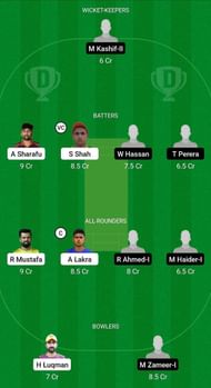 FM vs SVD Fantasy Suggestion Team 2