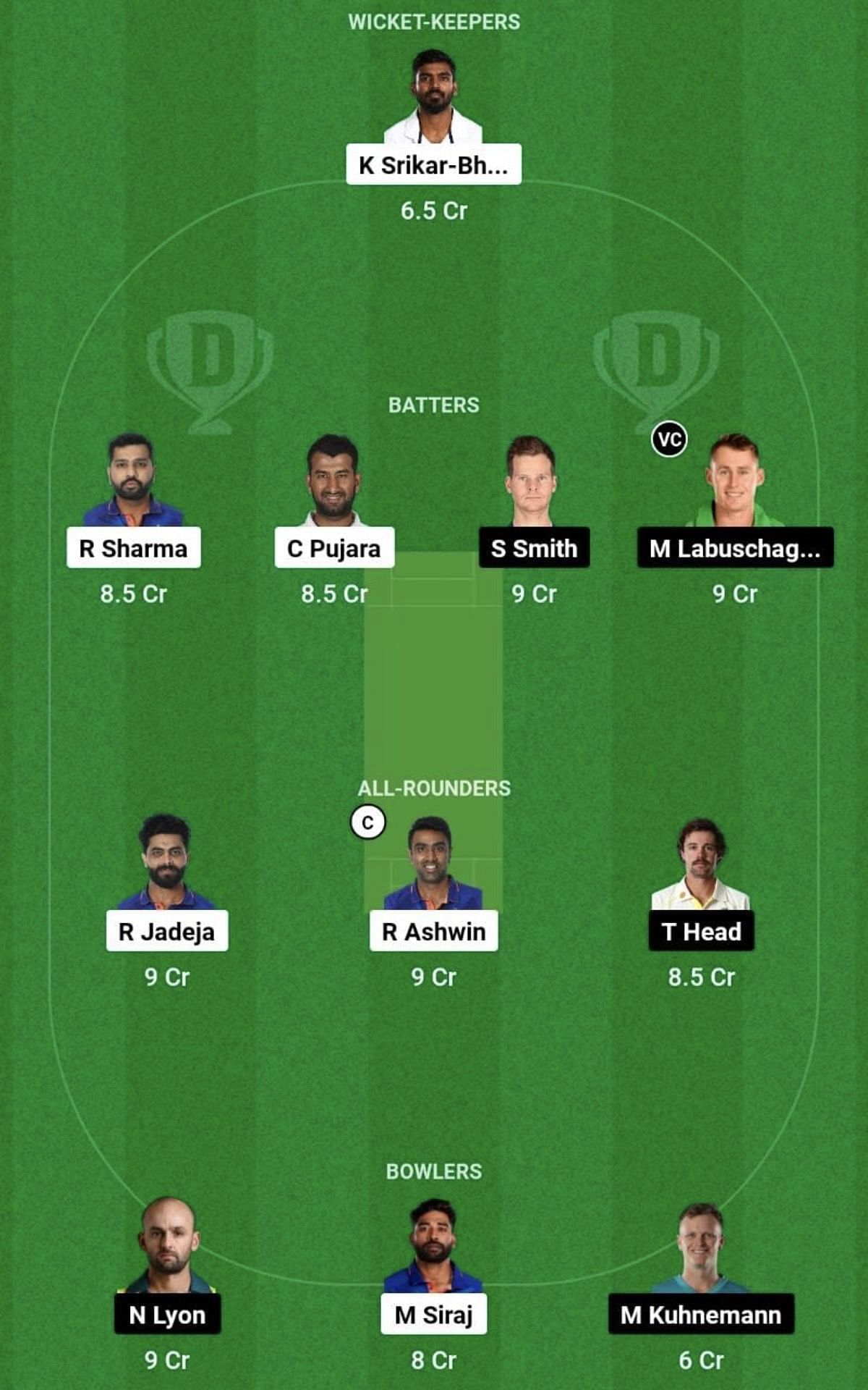 IND vs AUS Dream11 Prediction Team - Grand League