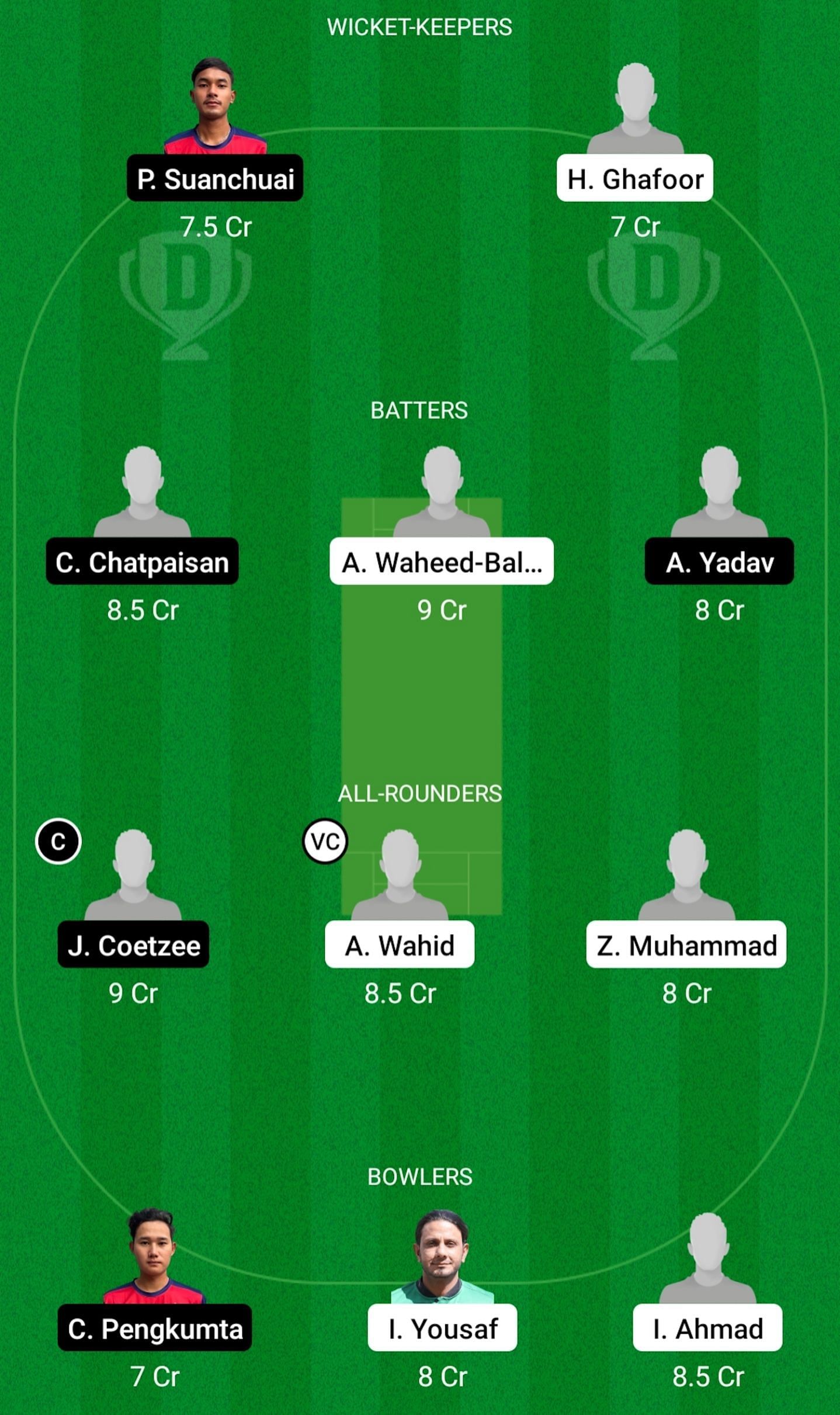 SAU vs TL Dream11 Prediction Team Today, Head-to-Head League