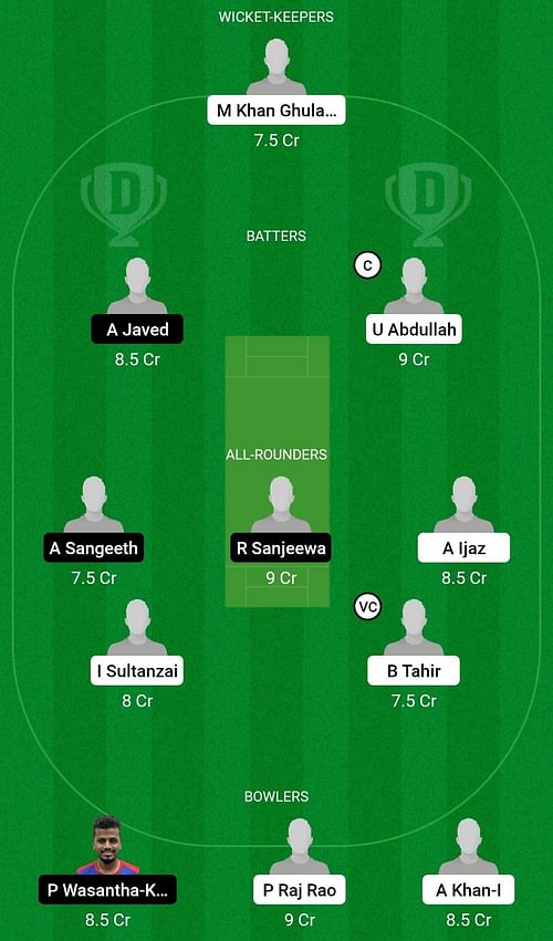 ETF vs DR Dream11 Prediction Team, Head To Head League