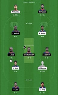 BBL vs MSW Dream11 Prediction Team, Head To Head League
