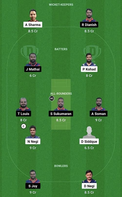 BBL vs MSW Dream11 Prediction Team, Head To Head League