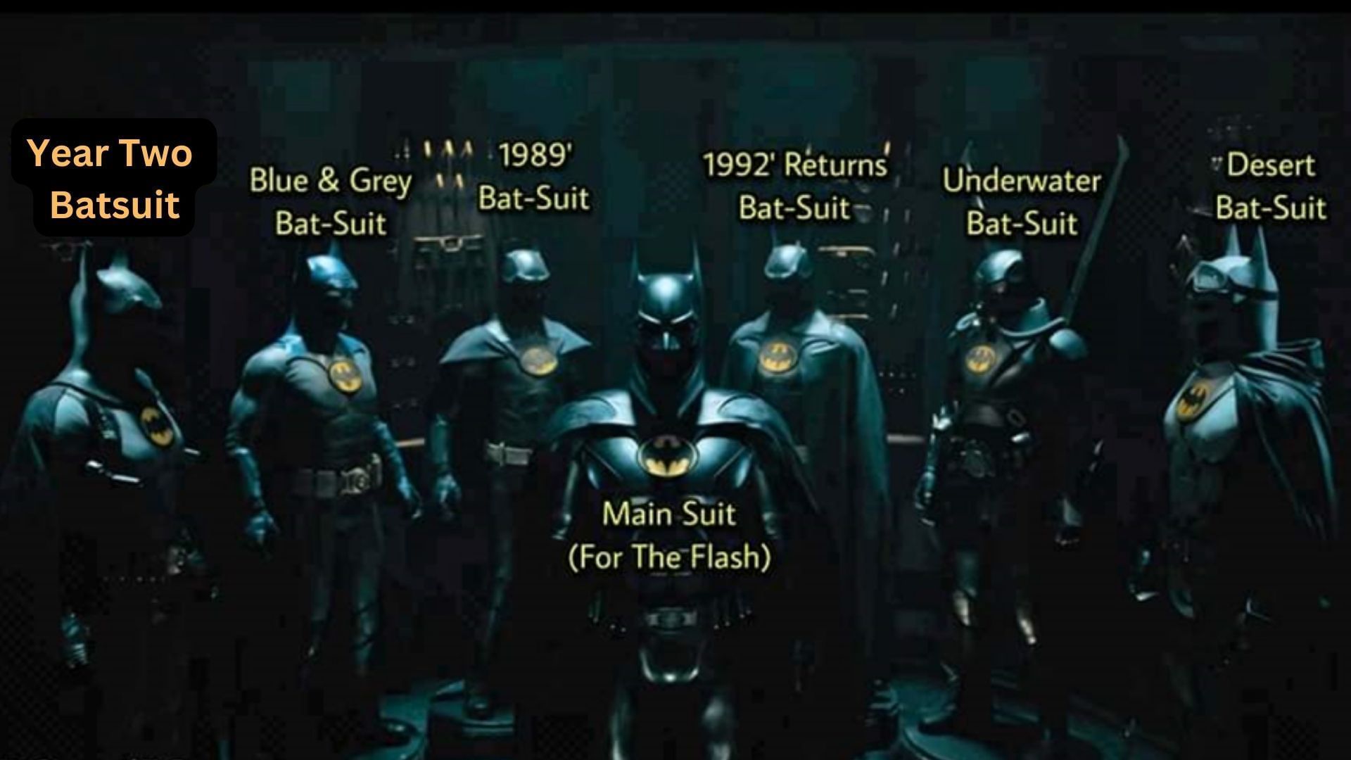 all the different batman suits