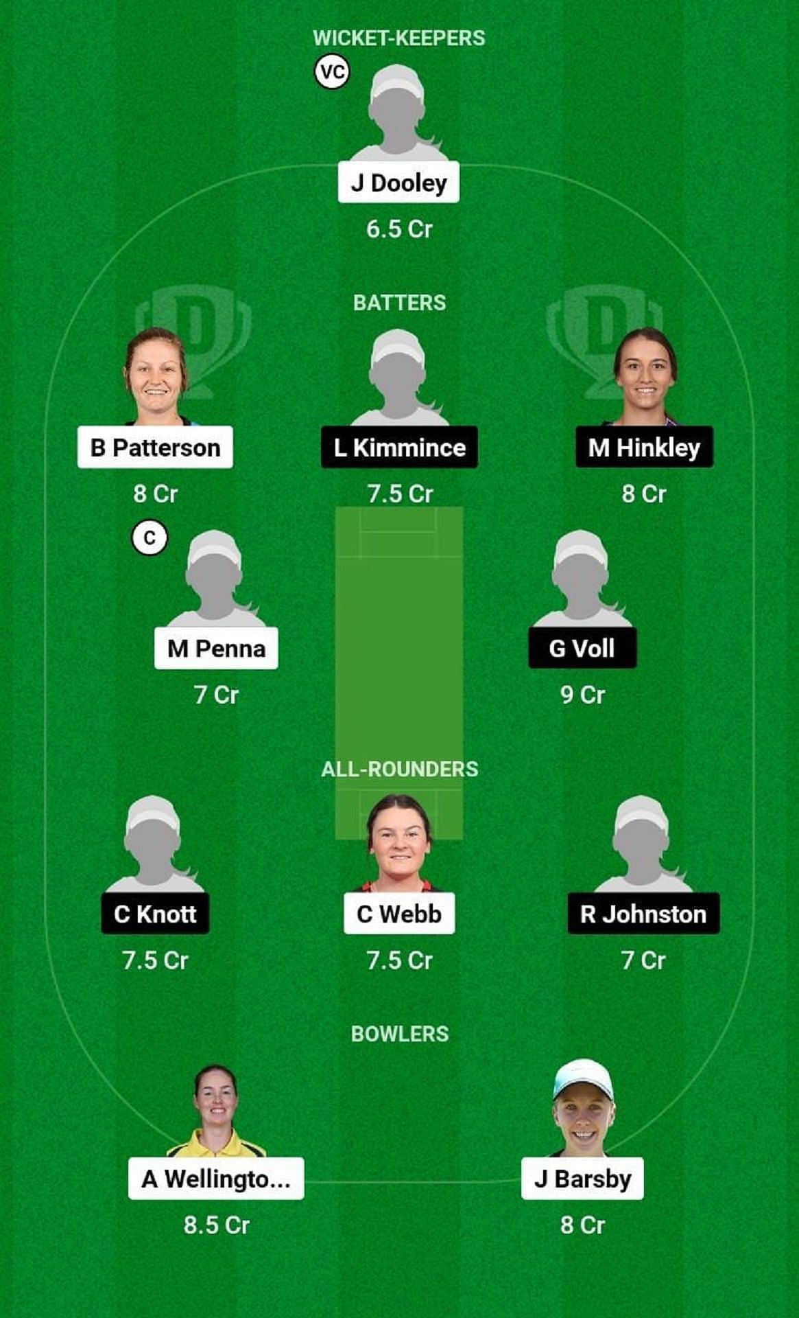 SAU-W vs QUN-W Dream11 Fantasy Tip - Grand League