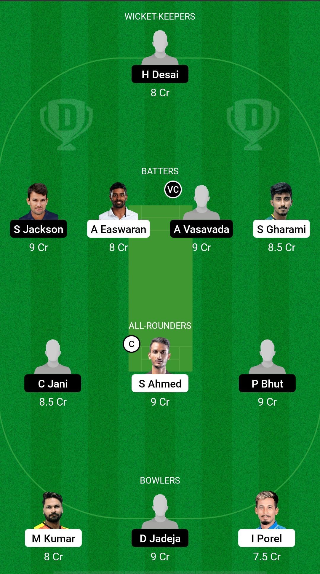 BEN vs SAU Dream11 Prediction - Ranji Trophy