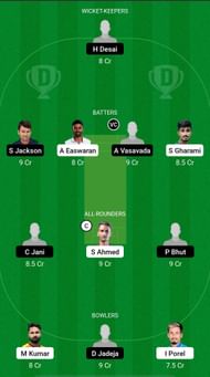 BEN vs SAU Dream11 Prediction - Ranji Trophy