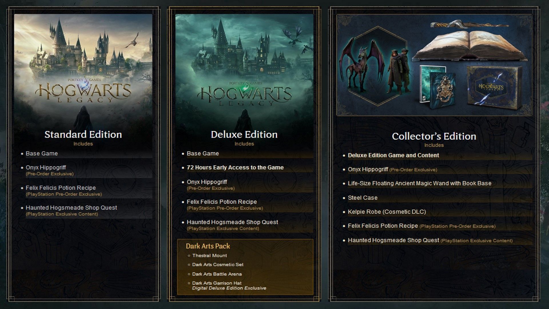 Hogwarts Legacy comes in four editions (Image Credits: Warner Bros)