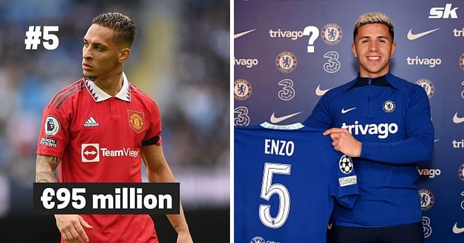 5 most expensive signings in Premier League history