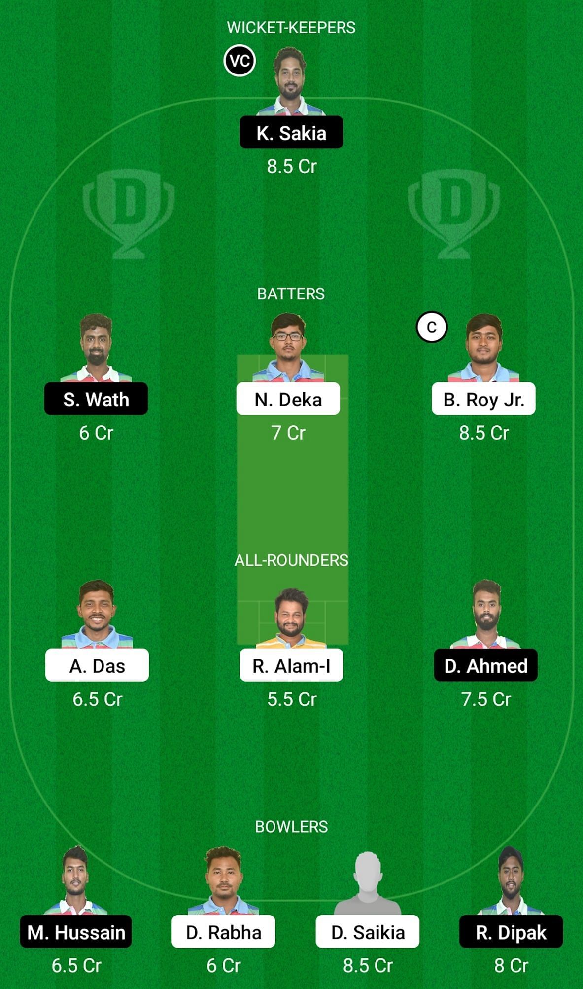 NBC vs NYC Dream11 Prediction Team Today, Grand League