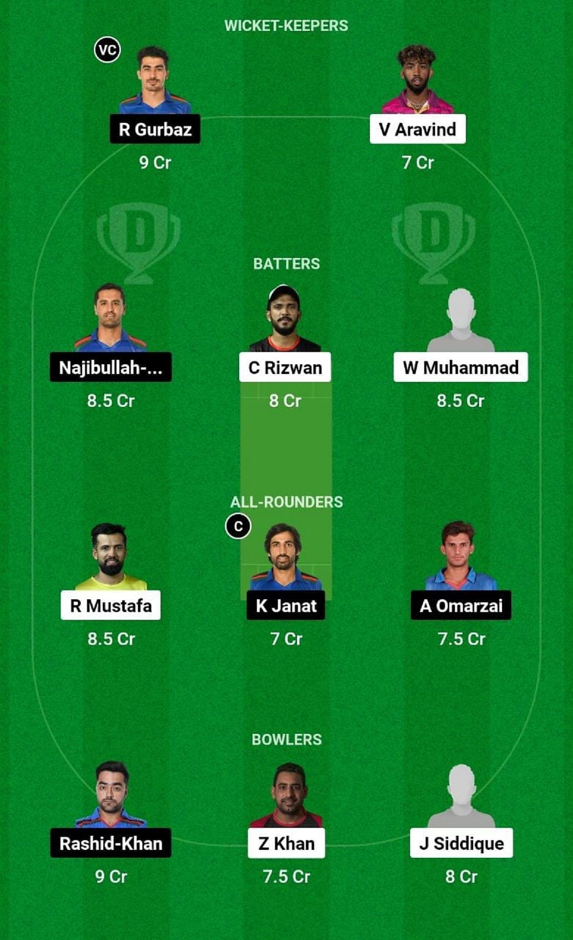 UAE vs AFG Dream11 Fantasy Tip - Grand League