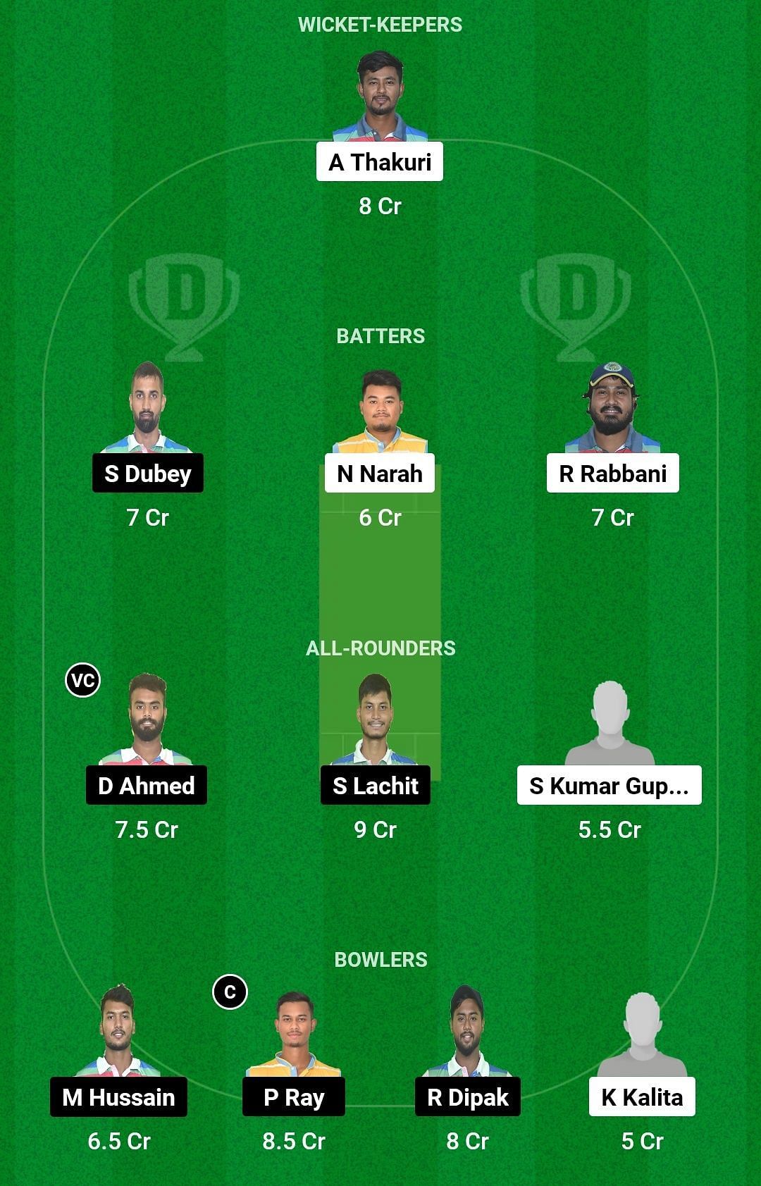 Dream11 Team for West Guwahati Club vs 91 Yard Club - Guwahati Premier League T20 2023.