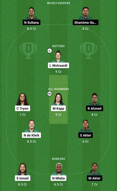 SA-W vs BD-W Dream11 Prediction Team, Head To Head League