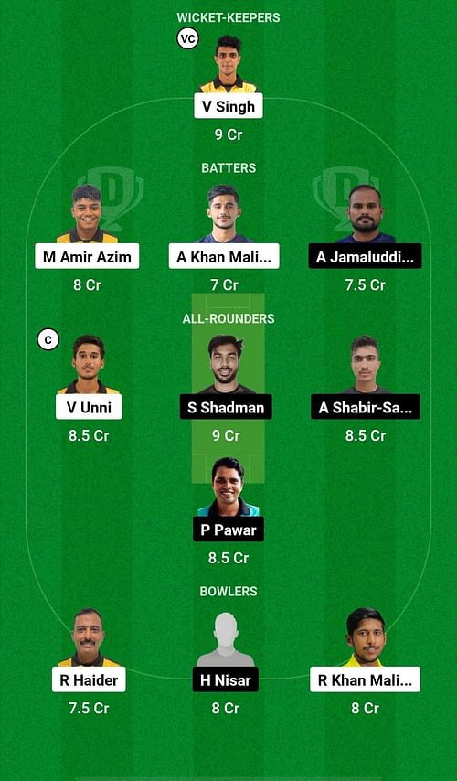 Northern Strikers vs Thunderstorm Outlanders Dream11 Prediction - MCA T20 Super Series