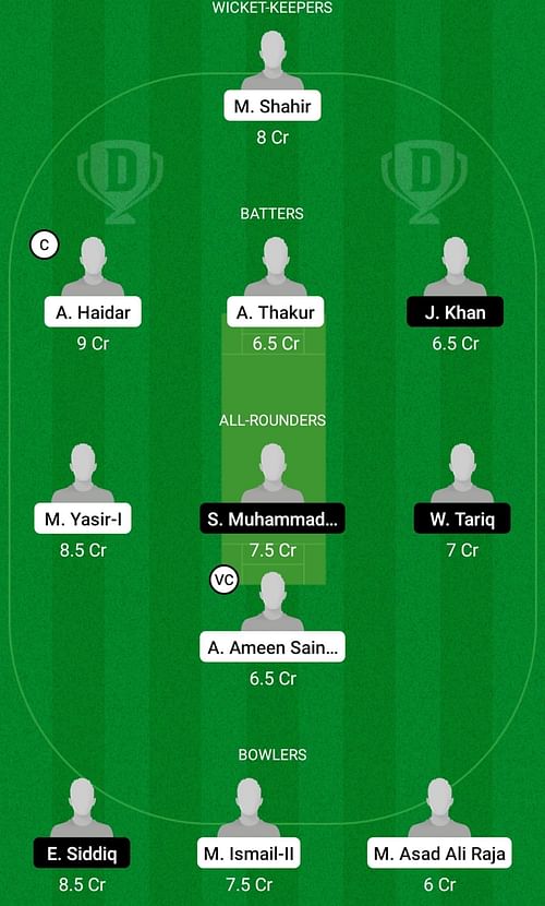 ECC vs IIL Dream11 Prediction Team Today, Head-to-Head League