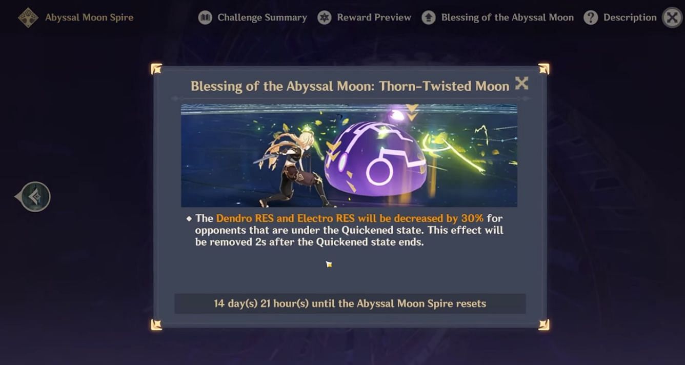 Genshin Impact 3.4 Spiral Abyss Blessing of the Abyssal Moon (Image via HoYoverse)