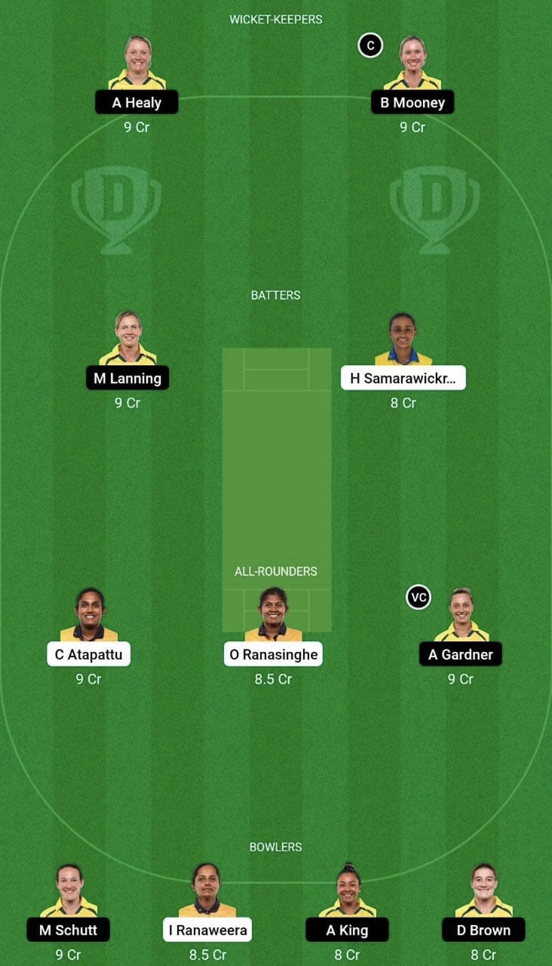 SL-W vs AU-W Dream11 Prediction Team, Head To Head League