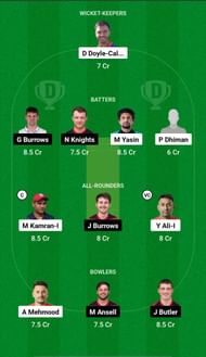 Spain vs Isle of Man Dream11 Prediction - 2nd T20I