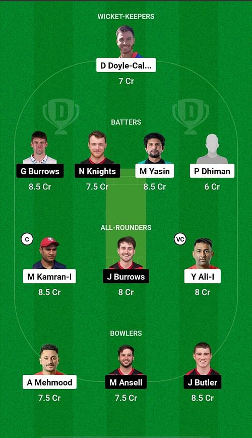 Spain vs Isle of Man Dream11 Prediction - 2nd T20I