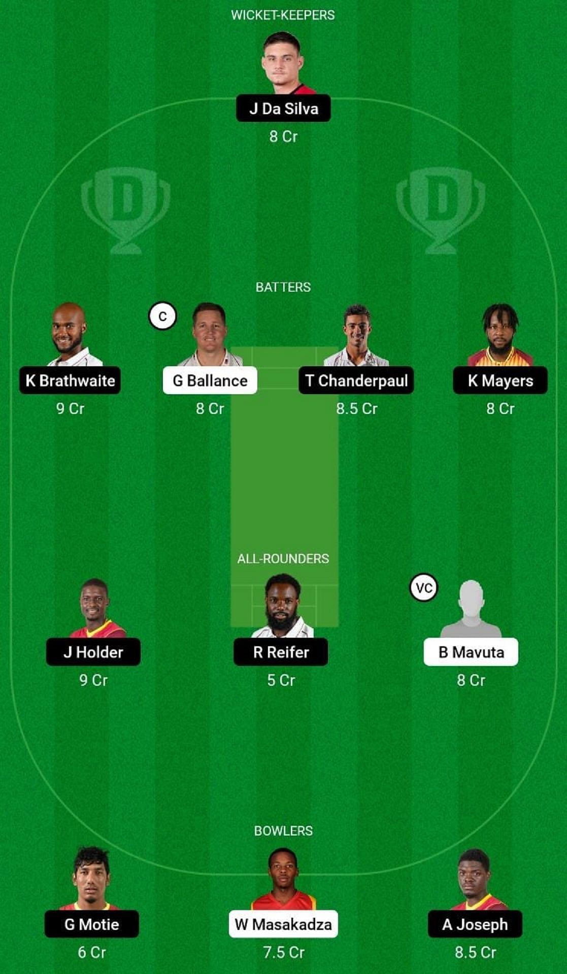 ZIM vs WI Dream11 Fantasy Tip - Grand League