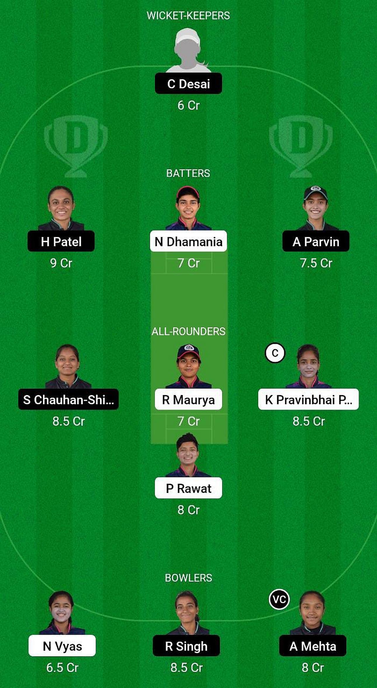 BR-W Vs BB-W Dream11 Prediction: Fantasy Cricket Tips, Today's Playing ...