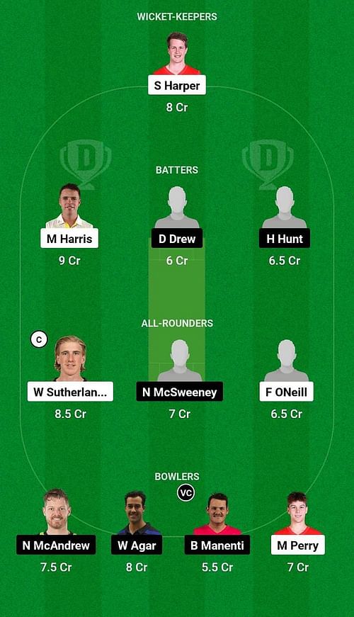 VCT vs SAU Fantasy Suggestion Team 1