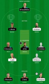 RGC vs ETR Dream11 Prediction Team, Grand League
