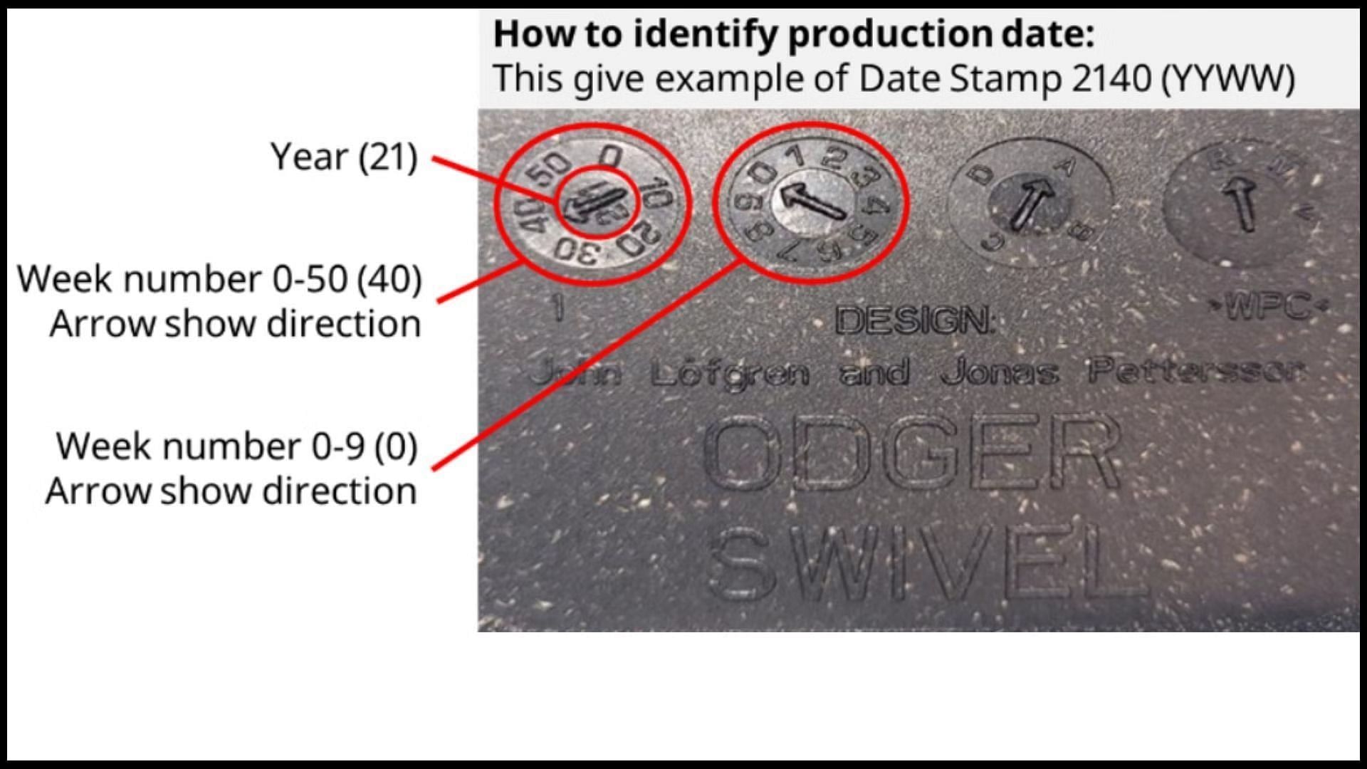 Ways to identify the production date of the recalled ODGER Swivel Chair (Image via CPSC)