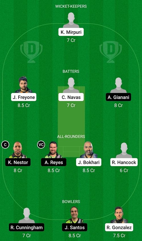 SLG vs PIR Dream11 Prediction Team Today, Match 31 & Match 32, Head-to-Head League